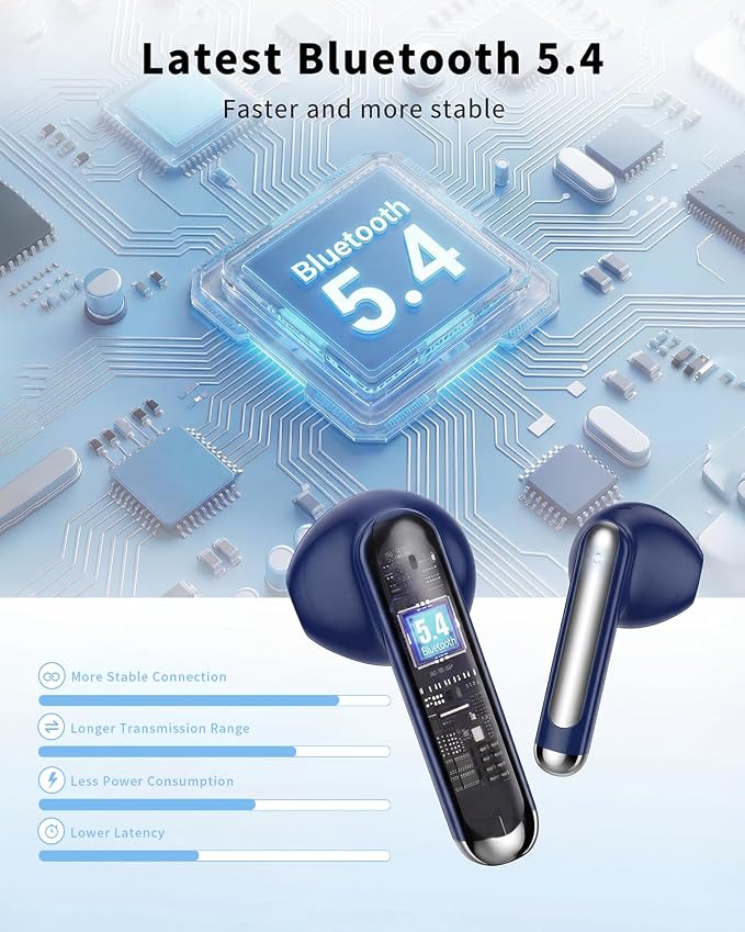 Wireless Earbuds, 2026 Bluetooth 5.4 Headphones Bass Stereo Ear Buds with Noise Cancelling Mic, LED Display in Ear Earphones 50H Playtime Ear Buds, IP7 Waterproof for Laptop Pad Phones Pure Blue