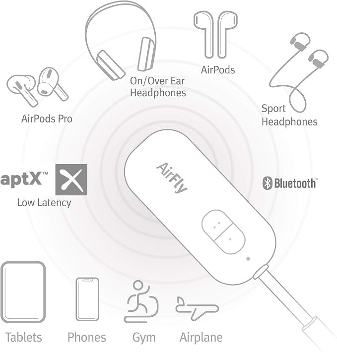 Twelve South AirFly Duo Bluetooth 5.0 Transmitter for TV/Airplane to 2 Wireless Headphones – Wireless Adapter for AirPods, Airplane, Car, Gym, Home, Use with Any 3.5 mm Audio Jack