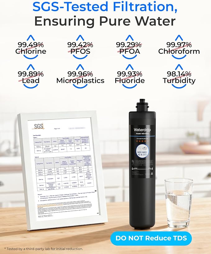 Waterdrop RF15 Water Filter Replacement for Waterdrop 15UA/15UB/15UC Under Sink Water Filter, Reduces PFOA/PFOS, PFAS, Lead, Chlorine, Bad Taste & Odor, NSF/ANSI 42 Certified, 2 Years