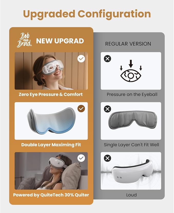 BOB AND BRAD Eye Massager with Heat FSA Eligible HSA, Birthday Gifts for Women Men Mom EyeOasis 2 Heated Eye Mask for Migraines with Music, Smart Migraine Massager for Dry Eyes Relief & Improve Sleep