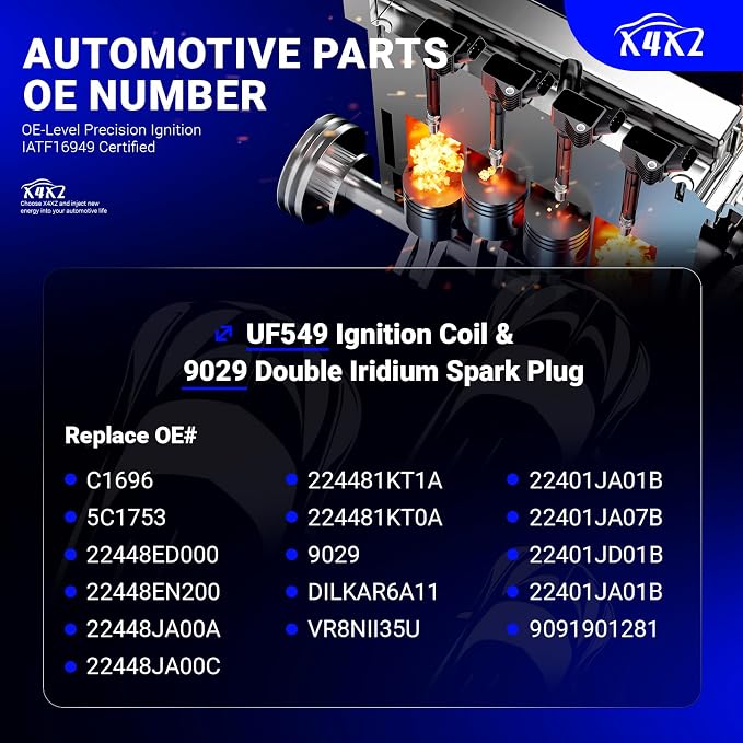 UF549 Ignition Coil Packs & 9029 Double Iridium Spark Plug Compatible with 2007-2019 Nissan Altima Versa Sentra Rogue Cube NV200 Pathfinder Infiniti FX50 M56 QX60 QX70 C1696 & DILKA6RA11