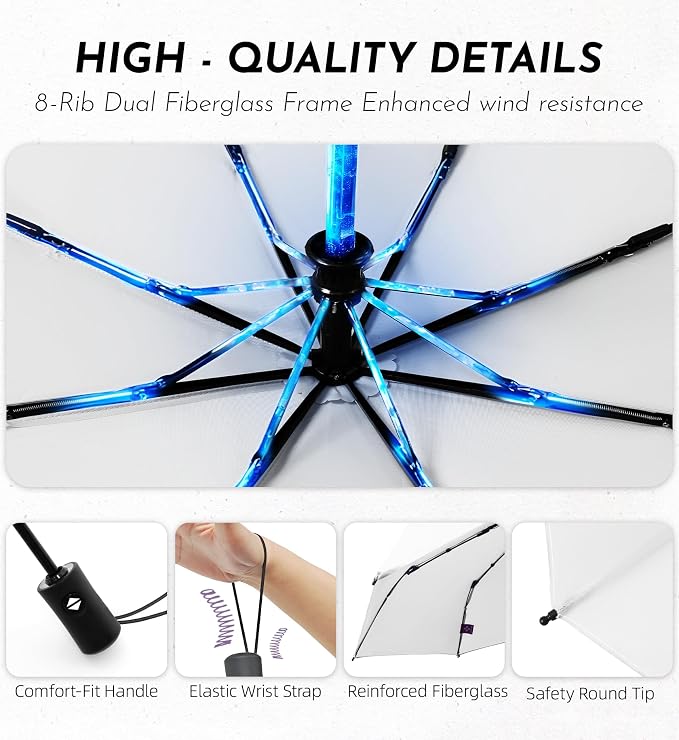 Compact Travel Windproof Umbrella, 43" Auto open/close Folding Quick Dry Umbrellas for Rain, Lightweight Portable Small for Backpack Car, Thoughtful Gift for Women Men Kids, TSA Approved