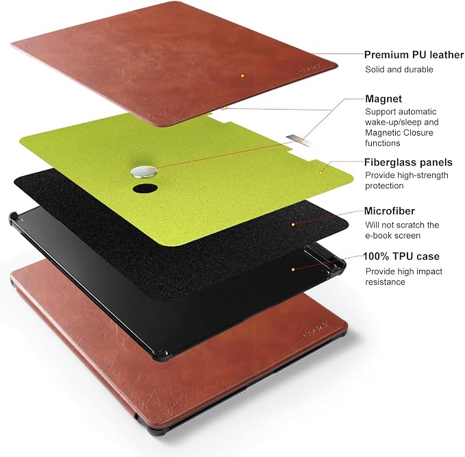 CoBak Case for 11" Kindle Scribe 3rd Generation 2025, Kindle Scribe Colorsoft - All New PU Leather Cover with Auto Sleep Wake, Pen Holder for Scribe 11" 2025 Released