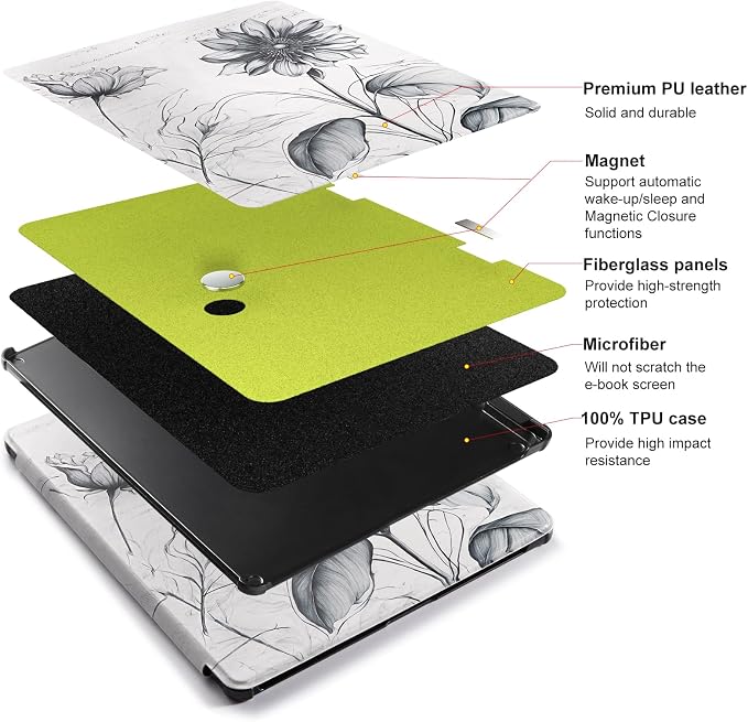 CoBak Case for 11" Kindle Scribe 3rd Generation 2025, Kindle Scribe Colorsoft - All New PU Leather Cover with Auto Sleep Wake, Pen Holder for Scribe 11" 2025 Released