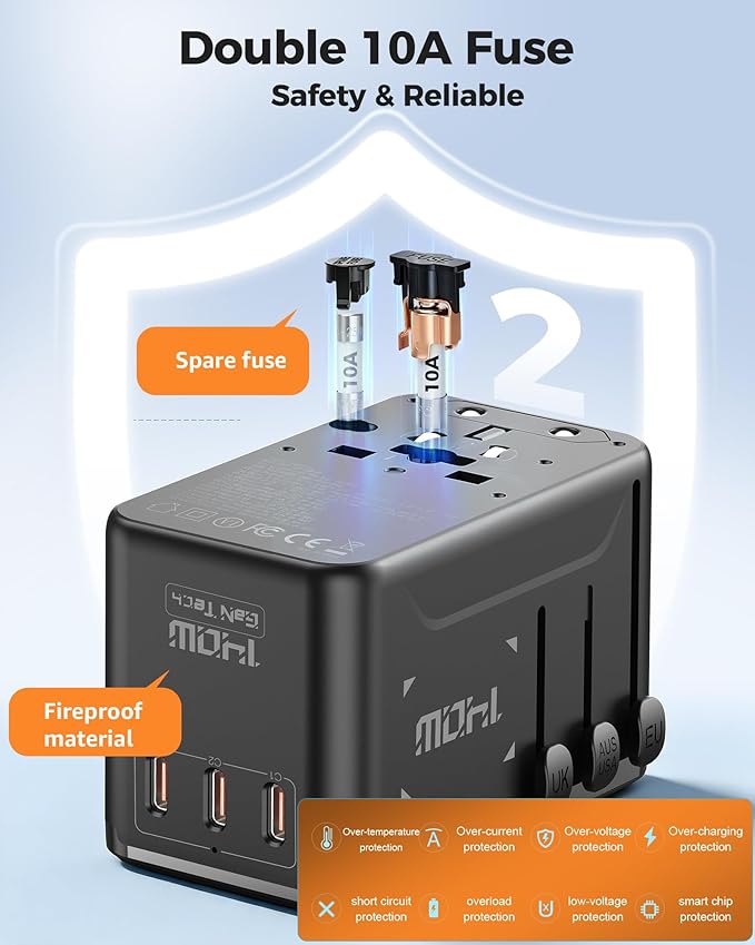 140W Max GaN Universal Travel Adapter, 3 USB C 1 USB A & 2500W AC Outlet, International Power Adapter for EU UK US AU 200+ Countries, Fast Charger Compatible with MacBook, iPhone, Laptop and More