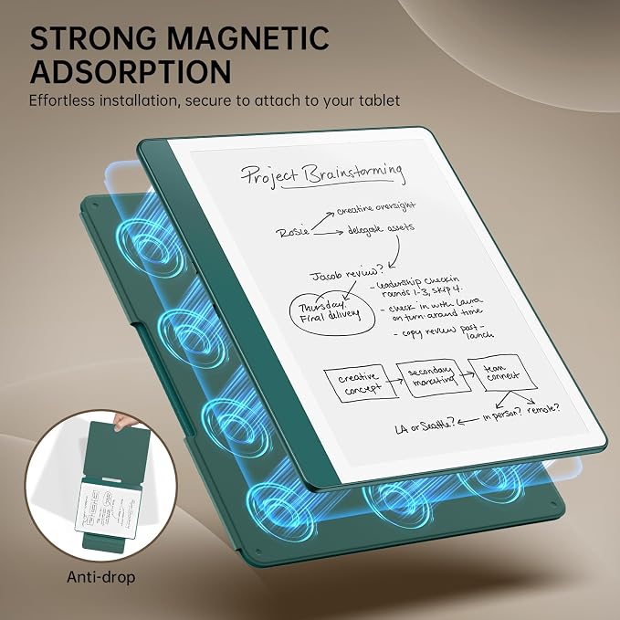 MoKo Magnetic Case for All-New 10.2" Kindle Scribe (2024/2022 Released) - Slim Folio Premium PU Leather Cover with Pen Clasp & Auto Sleep Wake for Kindle Scribe 10.2 Inch, Jade Green