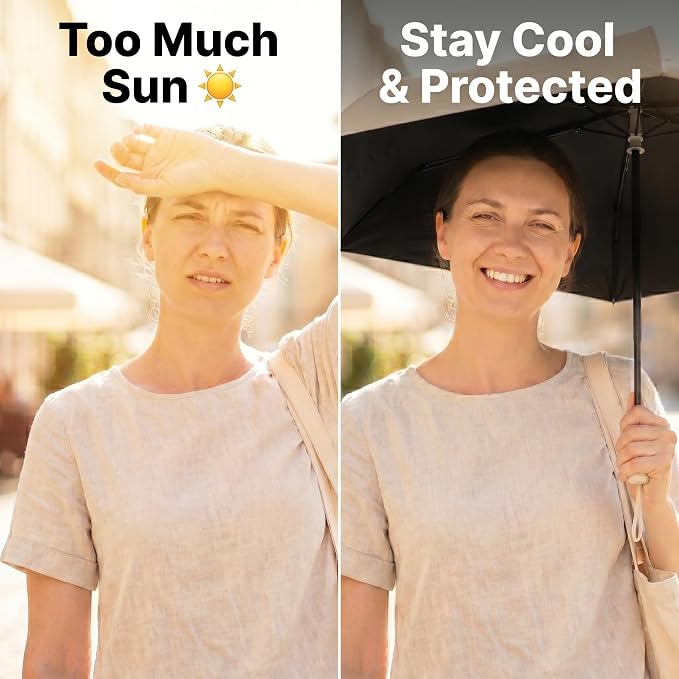 Ultra Lightweight Compact Umbrella 7.8 oz, Auto Open Close Folding Design for Sun & Light Rain, Mini Travel Accessory for Purse & Backpack, Portable UV Protection for Daily Commute, One-Person Use