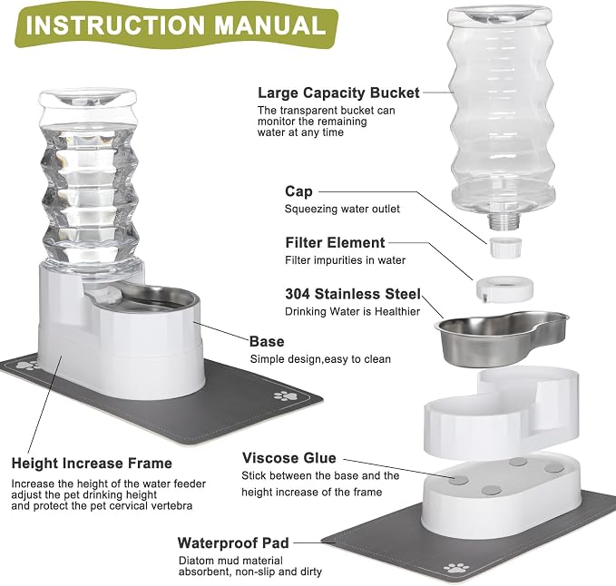 RIZZARI 8L Gravity Pet Water Dispenser with Raised Stand & Filter | Raised Stand Helps Reduce Neck Strain,Home Ready Design,Stainless Steel Bowl,Made for Large Dogs & Multi-Pet Homes