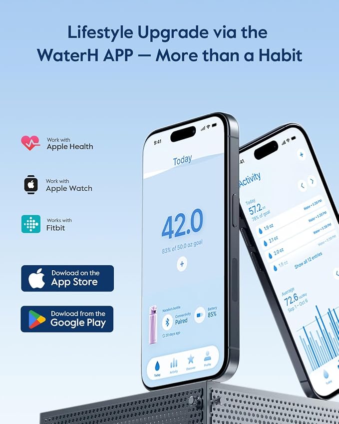 BOOST Smart Water Bottle with Reminder & Tracker, Double Wall Vacuum Insulated Bottles Stainless Steel, 32oz BPA-Free Wide Mouth for School, Gym, Office, Ideal for Father's Day