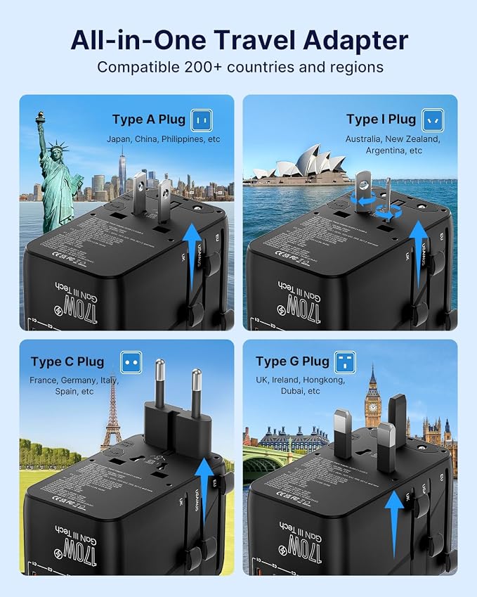 VINTAR 170W GaN Universal Travel Adapter, 6-in-1 International Power Adapter with 2AC, 3 USB-C PD & 1 USB-A QC, All-in-One Charger Compatible with EU/UK/US/AU for Laptops, Tablets, Phones, Cameras