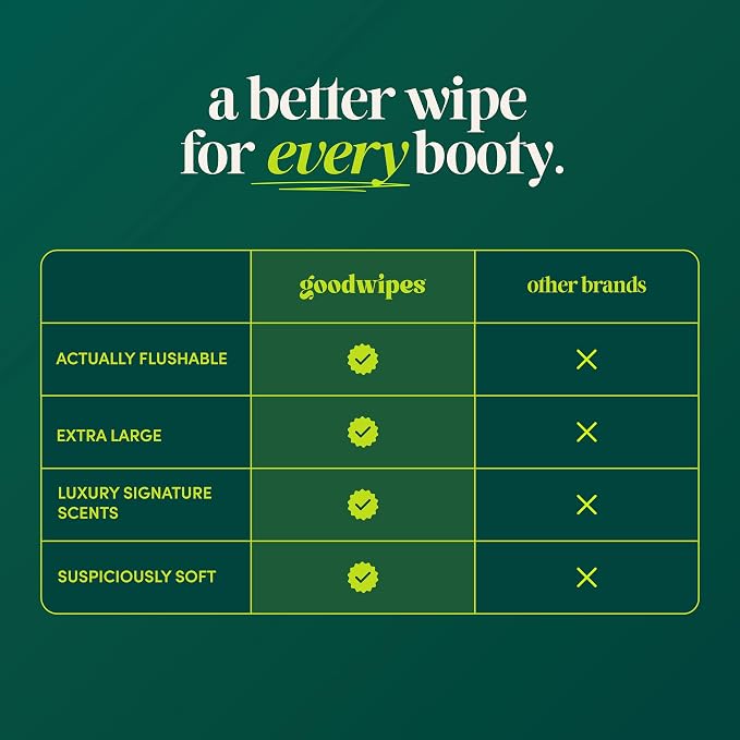 goodwipes Flushable Wipes Bulk Pack, Botanical Bliss Adult Wet Wipes for Women & Men, Sewer & Septic Safe, Toilet & Bathroom Essentials, Extra Large, 418 Count (8 Packs and 1 Travel Pack)