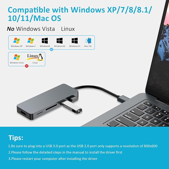 USB 3.0 A-Hub, 5-in-1 Multiport Adapter with HDMI, 2X USB2.0, SD/TF Card Reader, Docking Station for Laptop, Monitor, Desktop & TV, Compatible with Windows/Mac OS