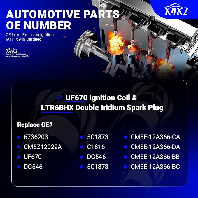 UF670 Ignition Coil & LTR6BHX Double Iridium Spark Plug for Ford Focus Edge Escape Explorer Fusion Mustang Taurus EcoSport/Jaguar F-Pace XE XF/Lincoln MKC MKT MKZ/Land Rover LR2 Replace# DG546 5C1873