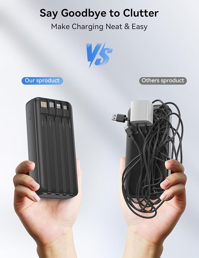 Nusyddy Portable Charger 20000mAh 22.5W w/4 Built-in Cables/6 Outputs Black | High capacity, Fast Charge, LED Display, Pass Through Charging, Charge 6 Devices at once, TSA Approved, Fits iPhone, Samsung