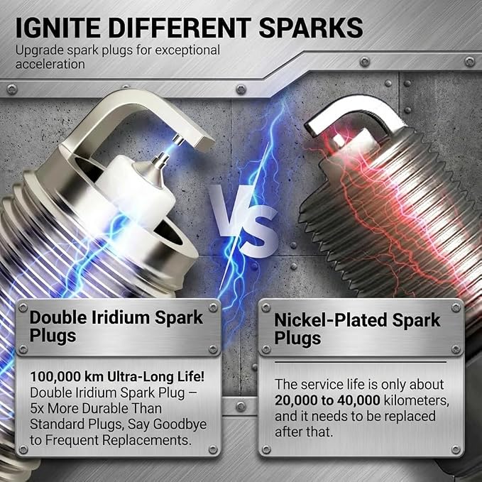 Ignition Coils UF781 & Spark Plugs 95660 Compatible with Honda Accord Civic CR-V 2016-2021,Acura RDX TLX 1.5L 2.0L L4 Replecement#CM11122 3052059B013