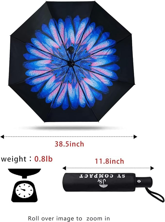 SY COMPACT Travel Umbrella - Windproof Automatic Compact Umbrella for Rain, Lightest 8-Rib, Small, Strong & Portable, Durable Grip, Fits Backpack & Car, Factory Direct (UV Available)