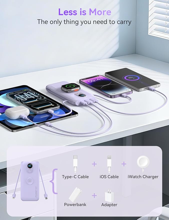 Portable Charger, 10000mAh 20W Fast Charging Power Bank with Built in Cables & AC Wall Plug & LED Display, Travel Essentials Battery Pack Powerbank for iPhone, iPad, iWatch, Samsung, Purple