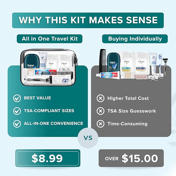 TrekTote 12 Piece Men’s Travel Toiletry Kit TSA Approved Travel Size Toiletries Set Hygiene Kit with Toothbrush Toothpaste Deodorant Razor Shampoo Conditioner