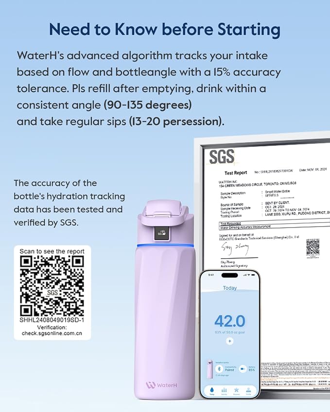 BOOST Smart Water Bottle that Reminds You to Drink, 24oz BPA-Free Stainless Steel Vacuum Insulated, Wide Mouth Water Tracker Bottle with APP for School, Gym, Office, Ideal for Father's Day