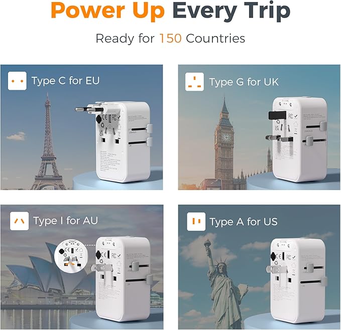 TESSAN Universal Travel Adapter 20W, Ultra Slim International Power Adapter with 2 USB-C 1 USB-A, Travel Plug Adaptor Worldwide for US to European UK Spain Italy England New Zealand (Type C G A I)