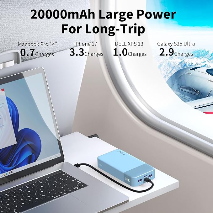 NOBIS 90W 20,000mAh Power Bank, Laptop Portable Charger 4-Port PD Fast Charging Battery Pack Digital Display for Laptop, Tablet, Phone and More