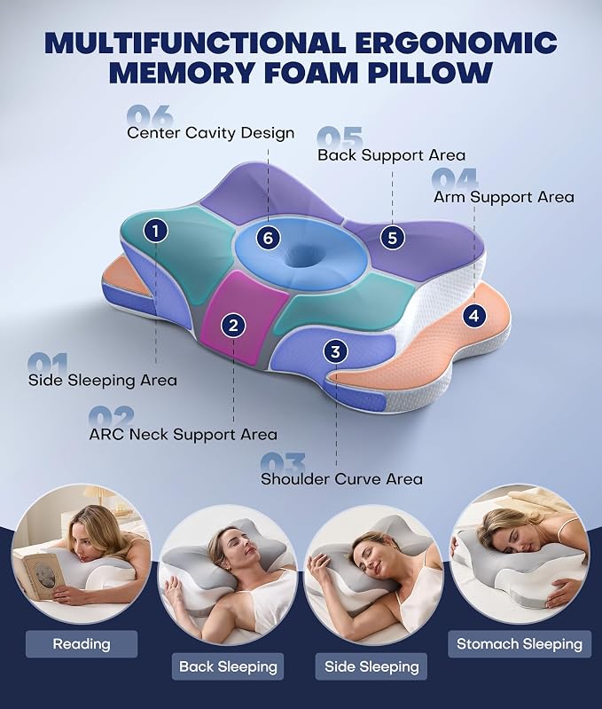 Ultra Pain Relief Cervical Neck Pillow for Sleeping, 5X Support Ergonomic Contour Pillow for Deep Sleep, Cooling Memory Foam Pillows for Adults, Orthopedic Bed Pillow for Side Back, Stomach Sleepers