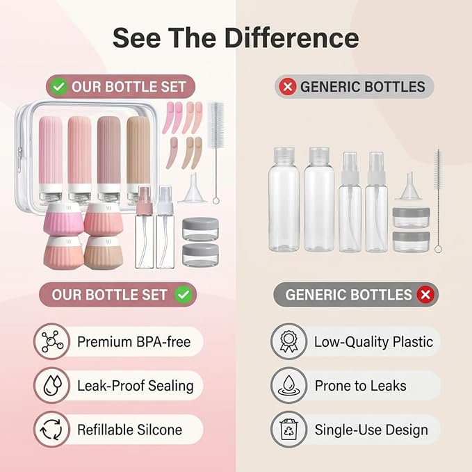 Travel Bottles Set 18 Pack, TSA Approved Leak Proof Silicone Travel Containers, Refillable Travel Size Containers for Toiletries, BPA Free, with Toiletry Bag for Shampoo Lotion Cream