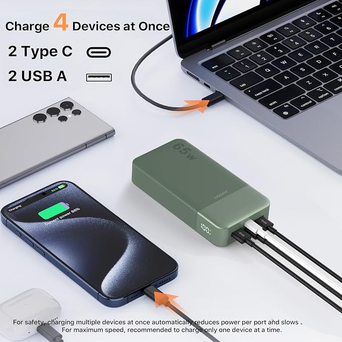 JUOVI Power Bank 65W 20000mAh Laptop Portable Charger, PD QC Fast Charging with 4 USB Ports, External Battery Pack for MacBook iPad Tablet iPhone Samsung Steam Deck and More