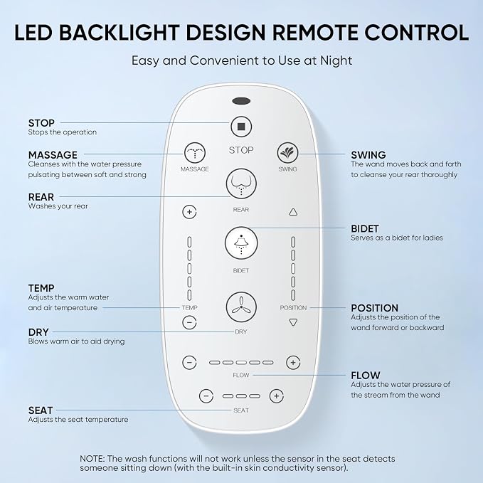 LEIVI Electric Bidet Toilet Seat with Wireless Remote and Side Panel, Multiple Spray Modes, Adjustable Heated Seat, Warm Water and Air Dryer, Auto LED Nightlight, Round