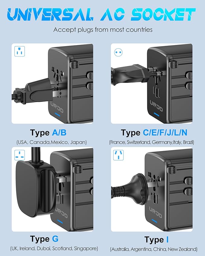 Universal Travel Adapter 100W GaN Fast Charger in One, 5 USB Ports & 2500W AC Outlet, International Power Adapter for Europe UK US 200+ Countries, Compatible for MacBook iPhone iPads Laptop Phone