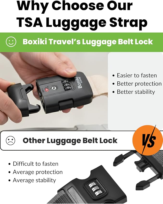 TSA Approved Luggage Straps Light Beige Set of 2 Anti-Burst Adjustable Polyester Suitcase Belts with 3-Dial Combination Lock, 190cm Heavy-Duty Travel Strap Prevents Accidental Opening