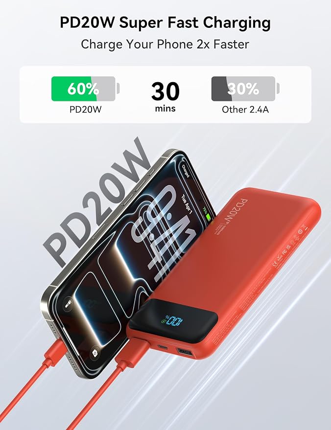 Nusyddy Portable Charger 10000mAh PD20W w/4 Built-in Cables/6 Outputs Red | PD20W Fast Charging, LED Display, Pass Through Charging, Charge 6 Devices at once, TSA Approved, Fits iPhone, iPad, Samsung