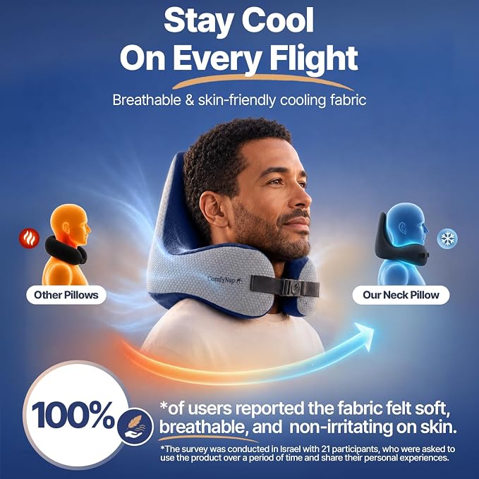 ComfyNap® Versatile Travel Neck Pillow for Airplane [Patented], 9 Positions in 3 Techniques, Plane Pillow with Pure Memory Foam, Travel Pillow with HeadRest Flight Sleep, Travel Essential - Earth