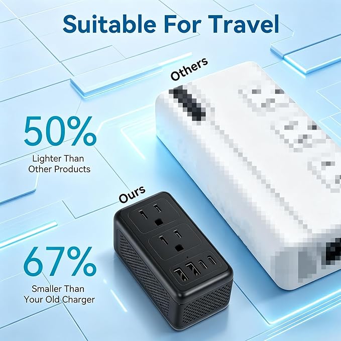 2000W Voltage Converter US to Europe for Hair Dryer, Converter for European Travel, 220V to 110V Power Converter Adapter Combo International Universal Travel Adapter with Type C G A I (Black)