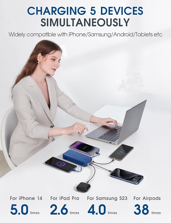 citicr Portable Charger 20000mAh PD20W w/Built-in Cables & Wall Plug Navy | High capacity, Fast charging, Built-in wall plug, LED display, Charge 5 devices at once, Pass through charging, TSA approved