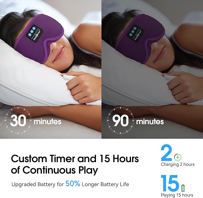 MUSICOZY White Noise Sleep Mask Headphones with 16 Soothing Sounds, Bluetooth Sleep Mask 3D Wireless Music Sleeping Headphones for Side Sleeper