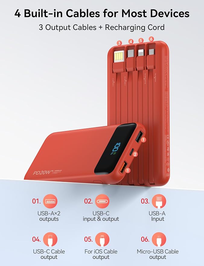Nusyddy Portable Charger 10000mAh PD20W w/4 Built-in Cables/6 Outputs Red | PD20W Fast Charging, LED Display, Pass Through Charging, Charge 6 Devices at once, TSA Approved, Fits iPhone, iPad, Samsung
