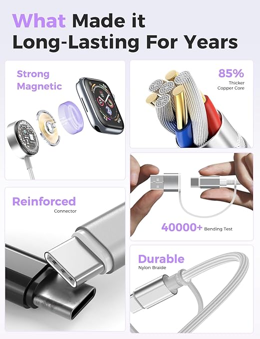 Travel Essentials for Apple Watch Charger,iPhone Charger,3 in 2 Type C/L/Magnetic Fast Charging Cable,Multi Charging Cable Portable Designed for iWatch Series,iPhone 17-11,Galaxy S26-S21,Car-2PCS