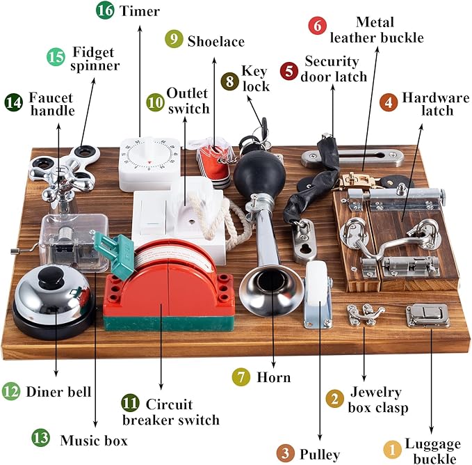 Fidget Busy Board for Adults with Dementia, Engaging Alzheimers Activities & Tactile Stimulation, Dementia Activities for Seniors, Thoughtful Gift for People with Alzheimer's (Outlet Version)