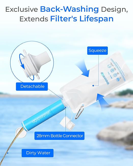 Waterdrop Gravity Water Filter Straw, Camping Water Filtration System, Water Purifier Survival for Travel, Backpacking and Emergency Preparedness, 1.5 gal Bag, 5 Stage Filtration, Pack of 2