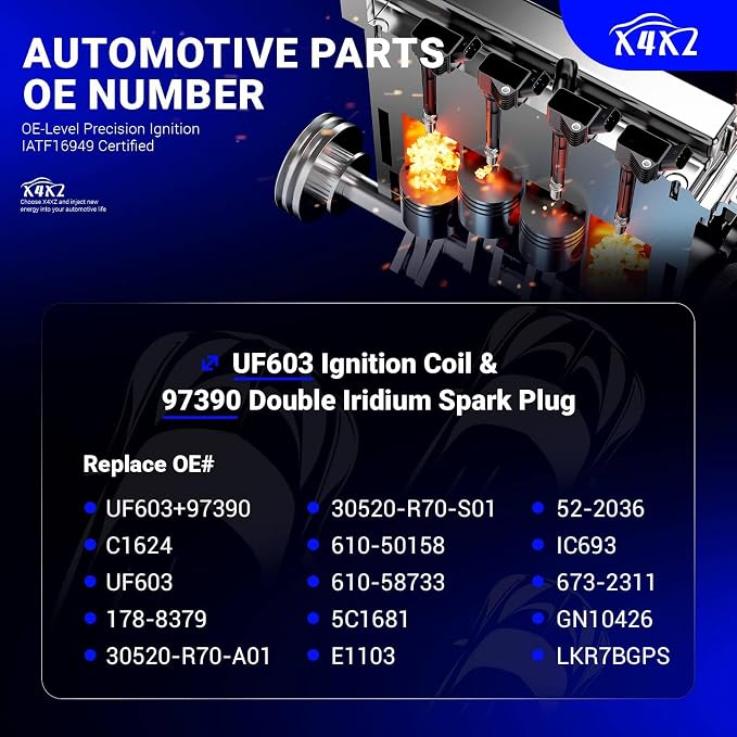 UF603 Ignition Coil & 97390 Double Iridium Spark Plug For HONDA 2008-2017 Accord Crosstour Odyssey, Acura 2009-2014 RI TI TSX TSX Replaces# 5C1681 52-2036 IC693 C1624