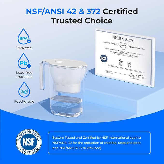 Waterdrop PT-05W-L Water Filter Pitcher, 7-Cup, NSF Certified, 200-Gallon Long-Life Filter Purifier, Reduces Chlorine and PFOA/PFOS, for Countertop, Replaces 6,400 Plastic Water Bottles a Year, White