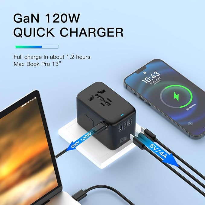 120W International Travel Adapter, 4USB-C & 1USB-A Worldwide Power Adapter, GaN Fast Charger with UK EU AU US Plugs, All-in-One International Converter for Tablets Phones