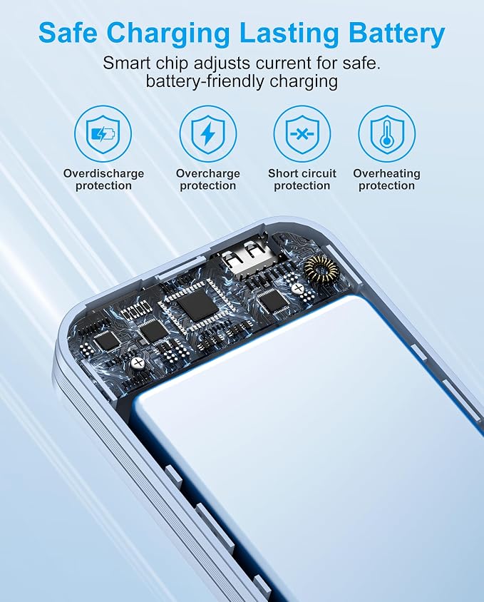 citicr Portable Charger 10000mAh PD20W w/Built-in Cables & Wall Plug Blue | Fast charging, Built-in wall plug, LED display, Charge 5 devices at once, Pass through charging, TSA approved, Pocket size