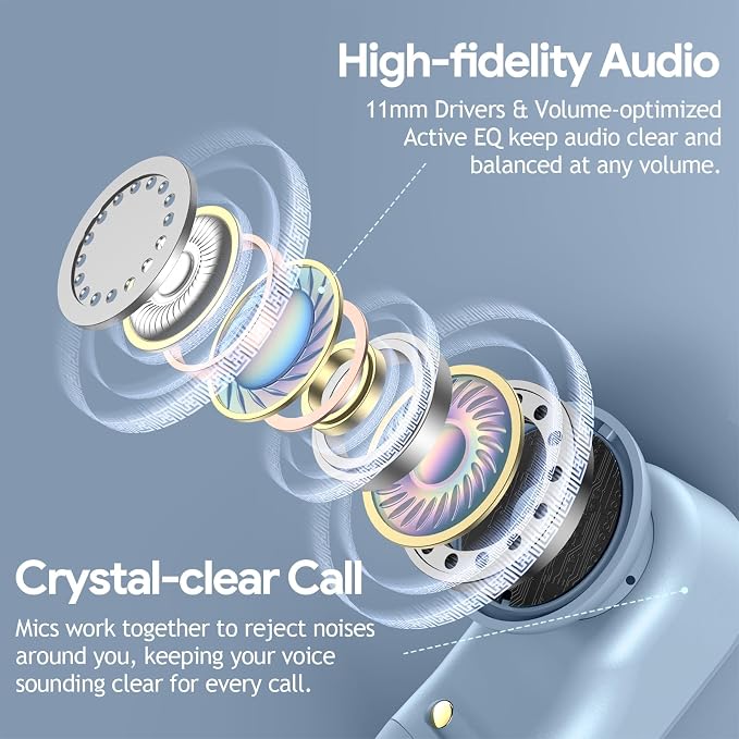 Active Noise Cancelling Ear Buds Wireless Earbuds 80H Playtime Bluetooth Headphones with LED Display Case, Hi-Res Audio Clear Calls Earphones with Over Ear Hooks for Running Gym Workout Sierra Blue