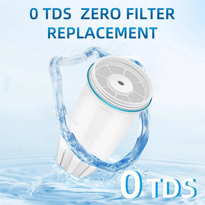 Water Filter Replacement for Zero Water 4-Pack 5-Stage 0 TDS Filters Fit 10 Cup Pitcher and Dispenser ZR-001 ZR-017 ZR-004 ZP010, Reduce Lead, Chromium, PFOA/PFOS by APPLIANCEMENTS