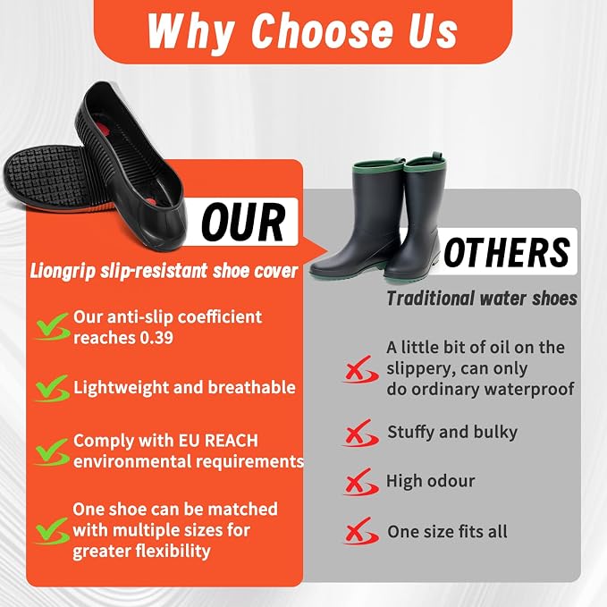 LG01 Crews Crew Guard Fuel oil Resistant (FO) Shoe Covers- CE/ASTM Anti-slip & Waterproof Rubber Overshoes for Work, Non-Slip Safety Protectors for Kitchen/Medical(Black, M(US Women 5-7 |Men 4-6）)