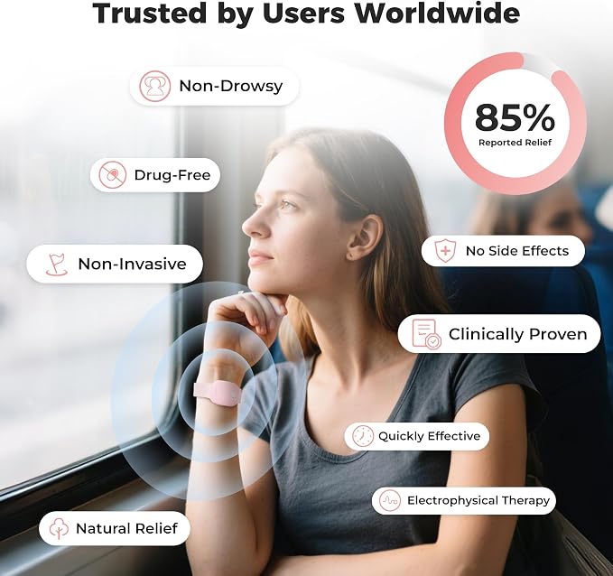 EmeTerm Fashion FDA-Cleared Relieve Nausea Electrode Stimulator Morning Sickness Motion Travel Sickness Vomit Relief Rechargeable No Gel Drug Free Wrist Bands Without Side Effects