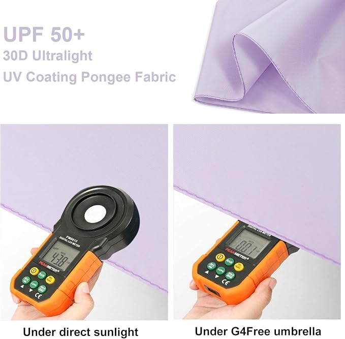G4Free 43in Mini Travel Umbrella Ultralight Carbon Fiber UPF 50+ Umbrella | UV Protection, Sun Block, For Sun, Super Slim, Small Size, Weighs Only 4 oz, Compact Design, For Travel, For Purse, Women Use