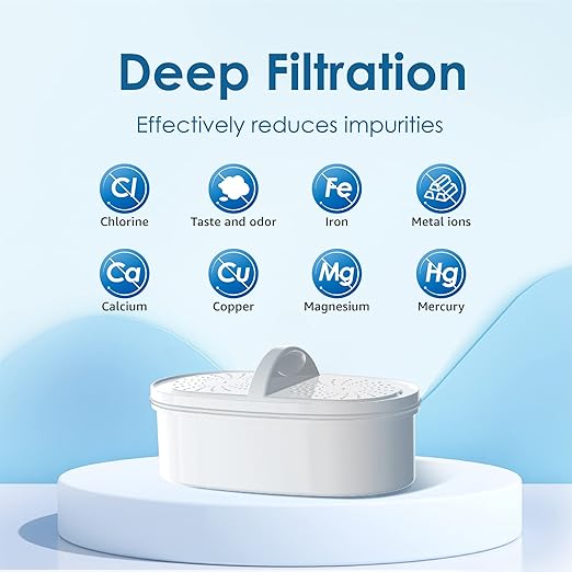 [Original] Waterdrop PF-01A Water Filter Replacement for Waterdrop Pitcher Filtration System, Reduces Lead, PFAS, PFOA/PFOS, Chlorine, Last Up to 3 Months or 200 Gallons, 3 Pack
